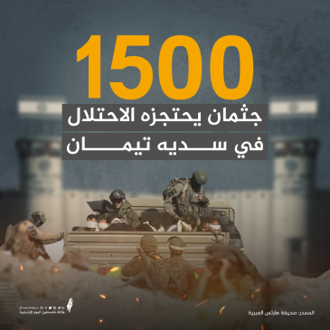 سديته تيمان