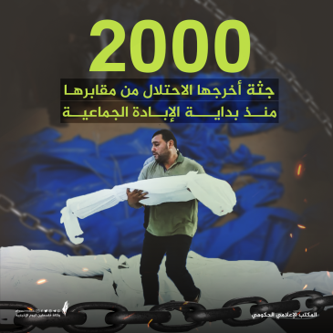 2000 جثة