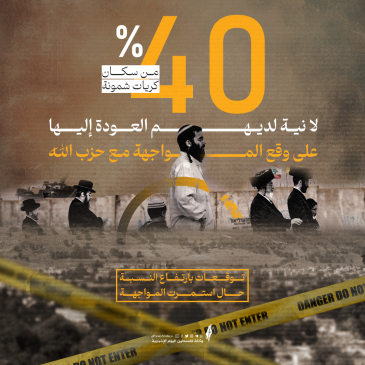 كريات شمونة