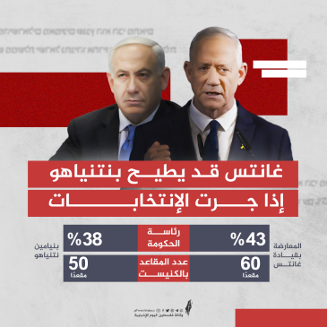 انتخابات