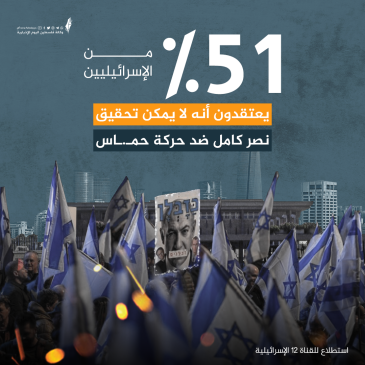 51 من الاسرائيليين