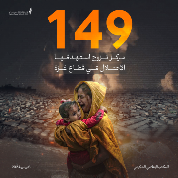 149 مركز نزوح