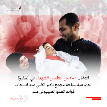 شهداء مقابر ناصر