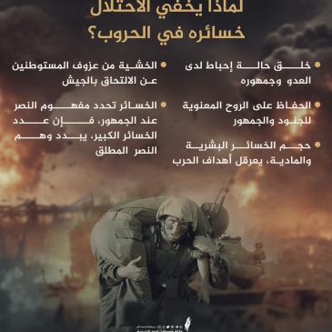 لماذا يخفي الاحتلال خسائره