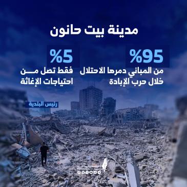 بلدية بيت حانون