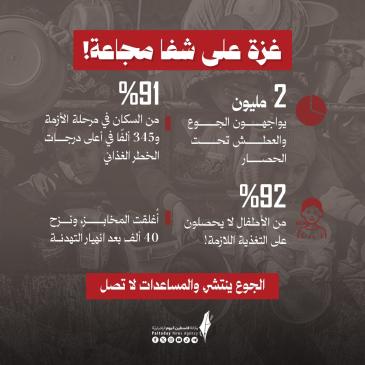 المجاعة copy
