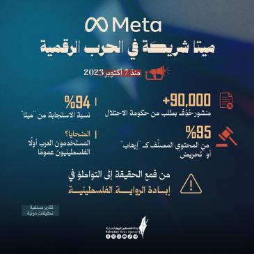 ميتا