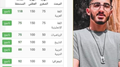 الطالب حمدان واوي