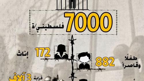 اسرى2022.jpeg