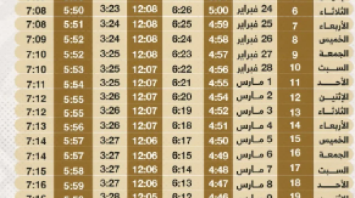 امساكية شهر رمضان في مصر 2026-1447 يتوقيت القاهرة.PNG