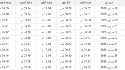 امساكية شهر رمضان في غزة.PNG