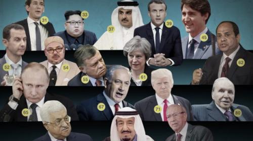 زعماء العالم