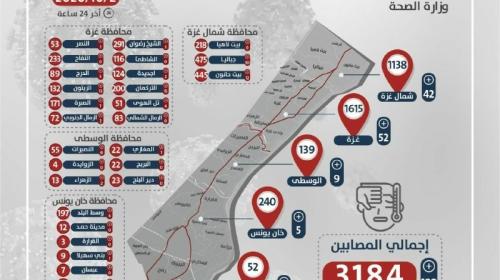 الخارطة الوبائية
