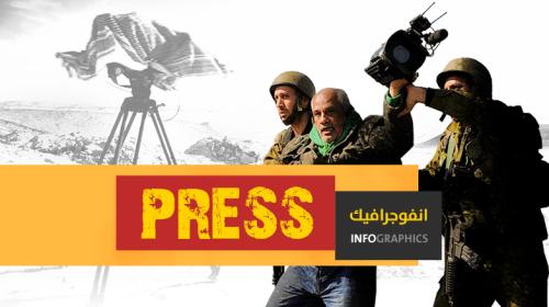 اعتداء على الصحفيين انفوجرافيك