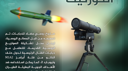تفاصيل صاروخ الكورنيت