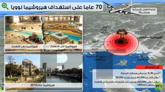 هيروشيما