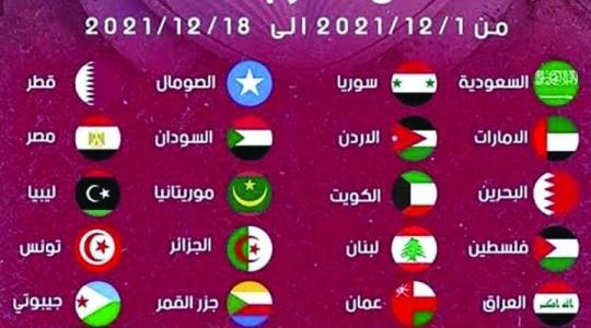 نتائج قرعة كأس العرب 2021