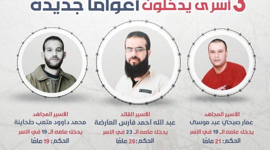 الأسرى عبد الله العارضة ومحمد طحاينة وعمار موسى يدخلون أعوامًا جديدة في الأسر