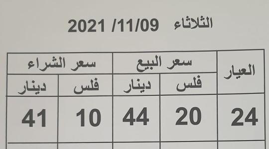 اسعار الذهب.jpg