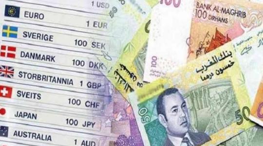 أسعار العملات اليوم في المغرب الاربعاء 29 ديسمبر 2021