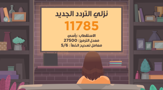 تحديث تردد قناة سفرة cbc الجديد 2022 على نايل سات hd ..  رقم تليفون قناة CBC 2022 .. أسماء شيفات على سفرة
