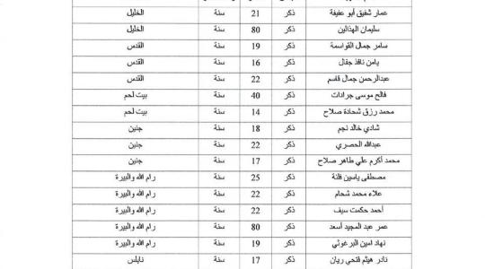 شهداء.jpg