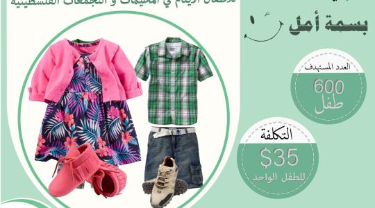 الخيرية لرعاية الأيتام تواصل مشاريعها الرمضانية في دمشق