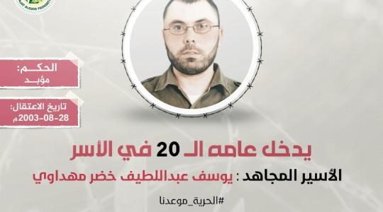 الأسير يوسف مهداوي يدخل عامه الـ (20) في سجون الاحتلال