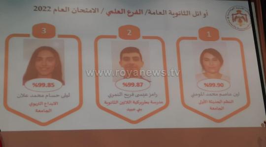 اوائل الثانوية العامة.jpg