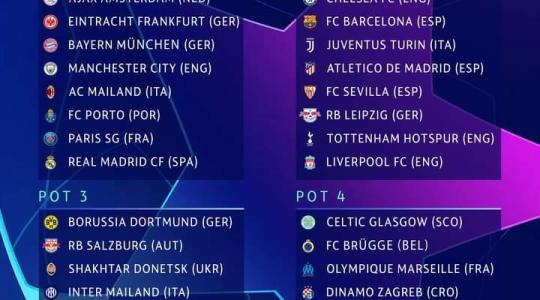 موعد مباريات دوري أبطال أوروبا 2022-2023