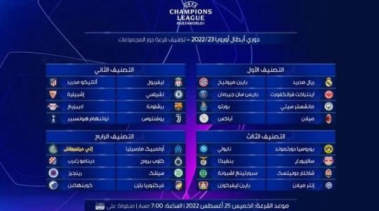 شاهد قرعة دوري أبطال أوروبا 2022-2023 بث مباشر الآن