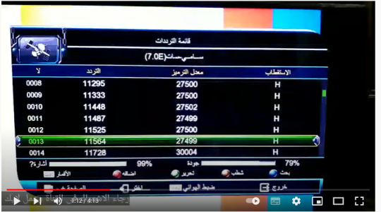 تردد قناة الوطنية التونسية الرياضية 1و2 المفتوحة 2023 على نايل سات وعرب سات HD