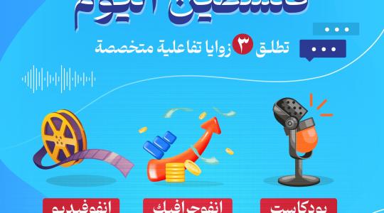 فلسطين اليوم ميديا