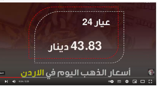 سعر الذهب اليوم في الأردن الاثنين 30-1-2023 عيار 21 و18