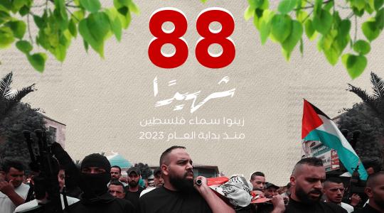 احصائية شهداء فلسطين 2023.jpg