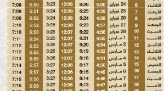 امساكية شهر رمضان في مصر 2026-1447 يتوقيت القاهرة.PNG