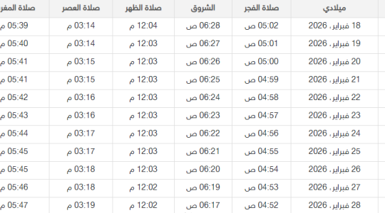 امساكية شهر رمضان في غزة.PNG