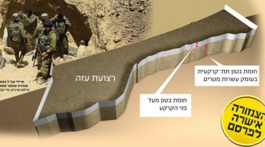 صورة توضيحية للجدار الخرساني الذي تنوى اسرائيل بنائه على حدود غزة