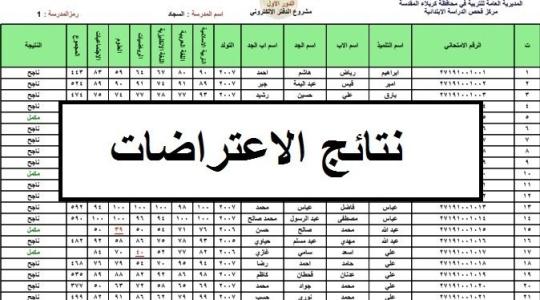 نتائج الاعتراضات الصف الثالث متوسط 2019 العراق 