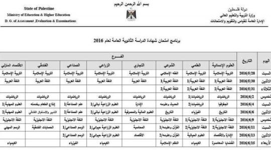 التقاط