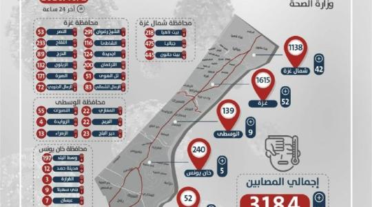 الخارطة الوبائية