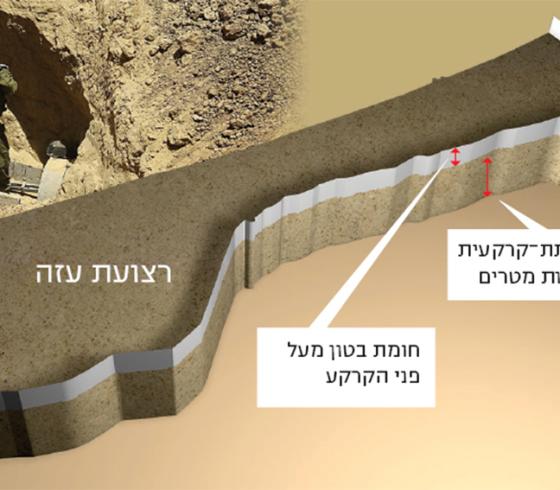 جدار