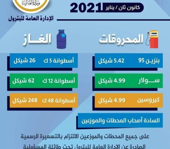 محروقات.jpg