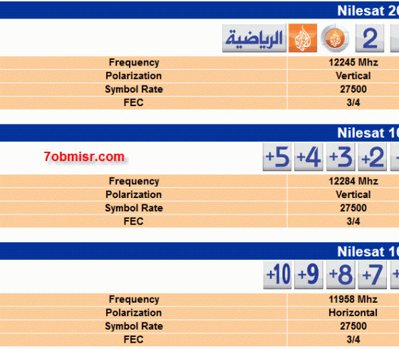 قناة الجزيرة الرياضية المفتوحة.gif