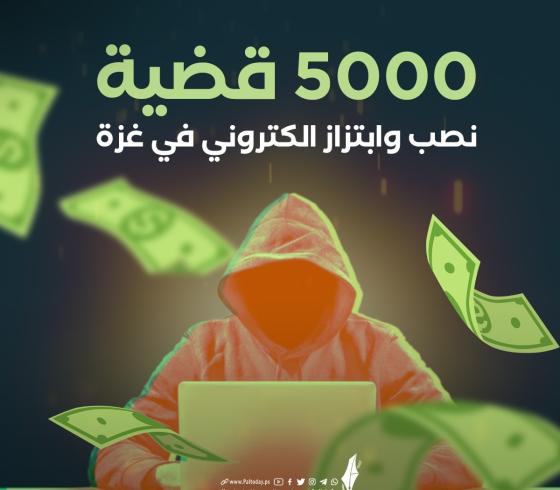 الابتزاز الإلكتروني