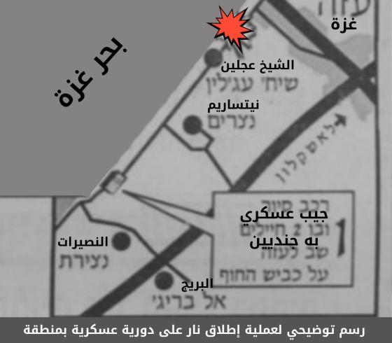 عملية الشيخ عجلين 1989