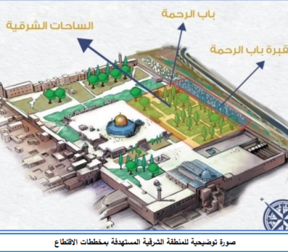 حزام استيطاني في القدس والأقصى 2022