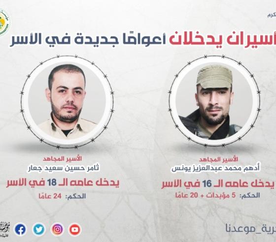 الأسيران أدهم يونس وثامر جعار يدخلان أعوامًا جديدة في الأسر