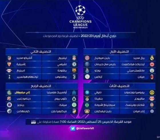 شاهد قرعة دوري أبطال أوروبا 2022-2023 بث مباشر الآن