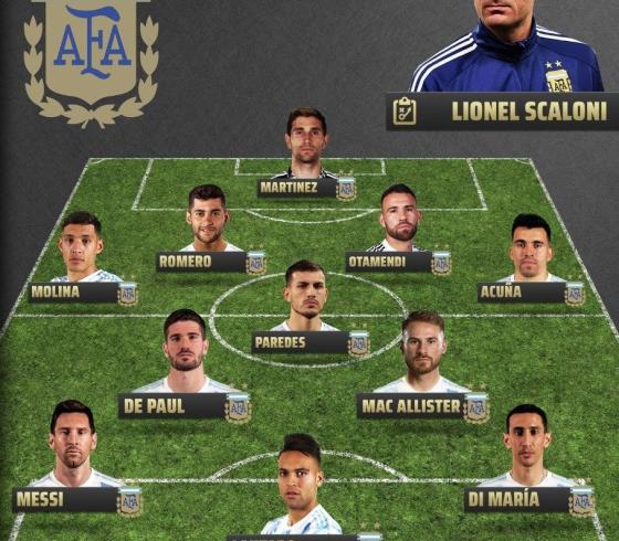 إليك تشكيلة منتخب الأرجنتين في كأس العالم قطر 2022 .. تشكيل منتخب الأرجنتين في كأس العالم